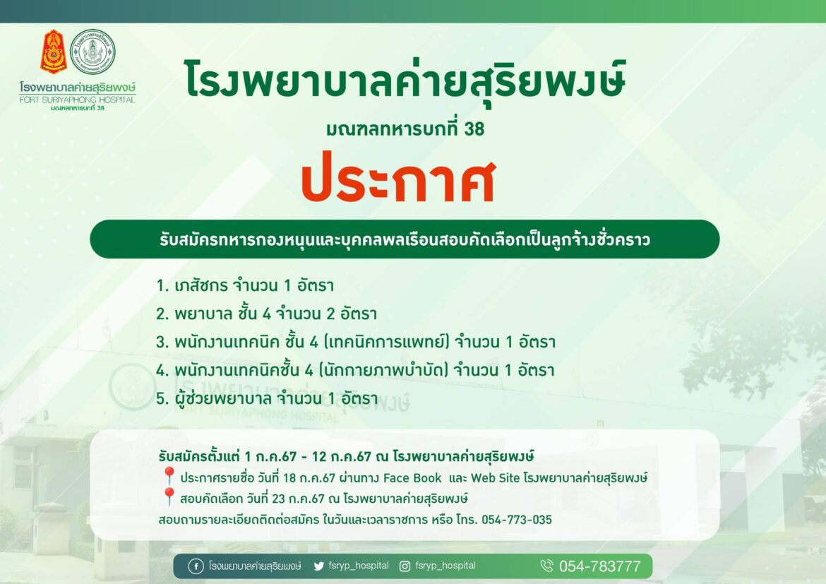 ประกาศ!! รับสมัครทหารกองหนุน และบุคคลพลเรือน เพื่อสอบคัดเลือกบรรจุเป็นลูกจ้างชั่วคราวให้กับ โรงพยาบาลค่ายสุริยพงษ์